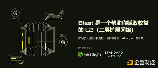 Blast：面向收益叙事的开端