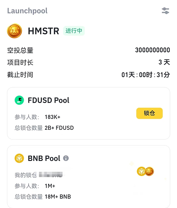 仓鼠Hamster上线币安，TON红利到头了吗？